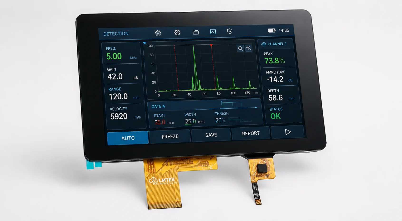 TFT Displays