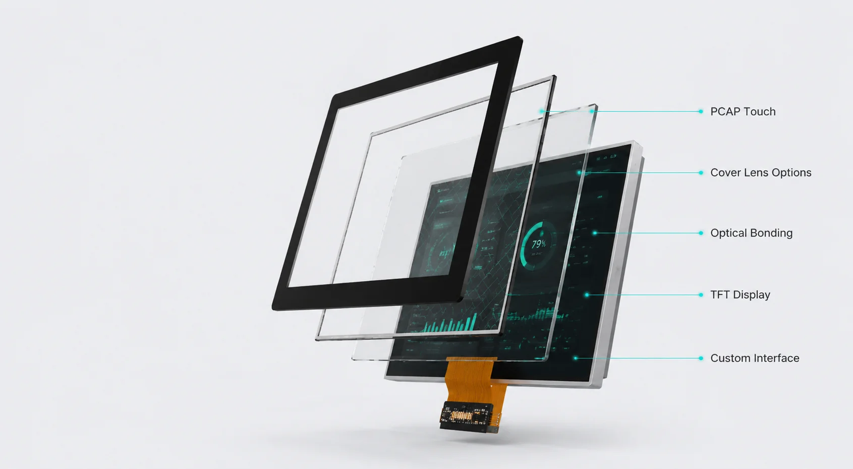 Capacitive PCAP touch screen with cover lens