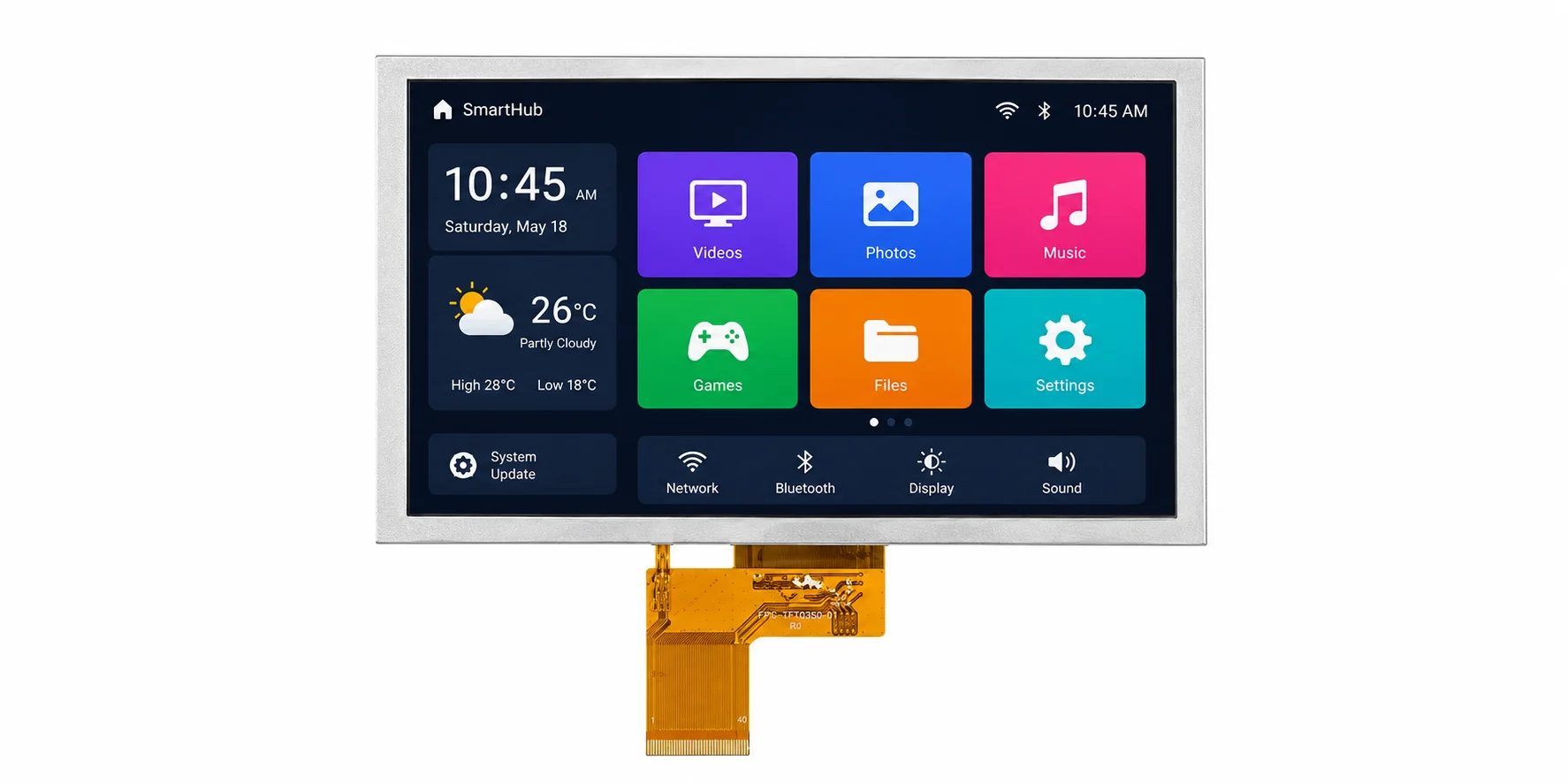 LVDS Displays