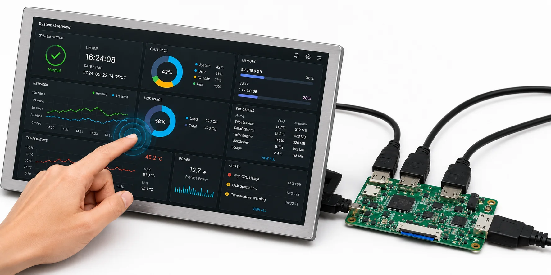 HDMI Display with touch screen