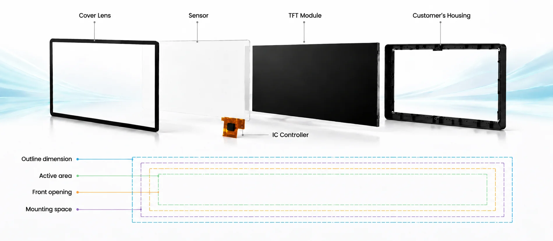Wide front-panel fit showing operator panel and industrial terminal layout