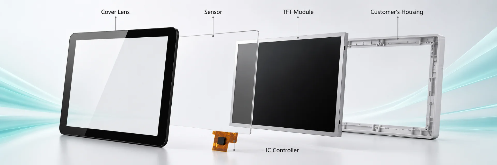 Custom touch screen capabilities overview